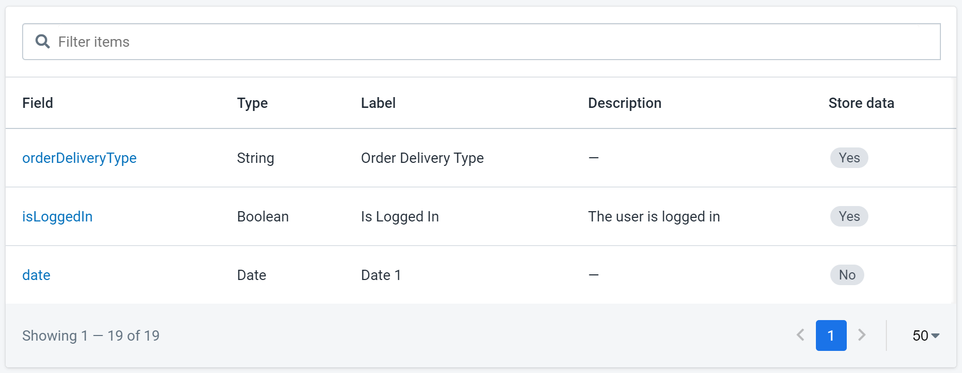 Figure 1: Custom Data List