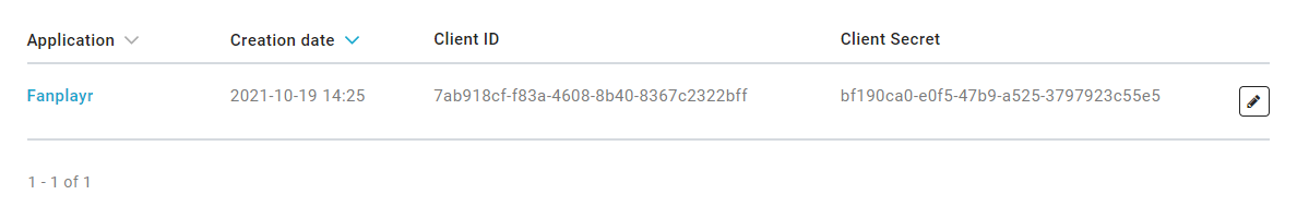 Client ID & Client Secret