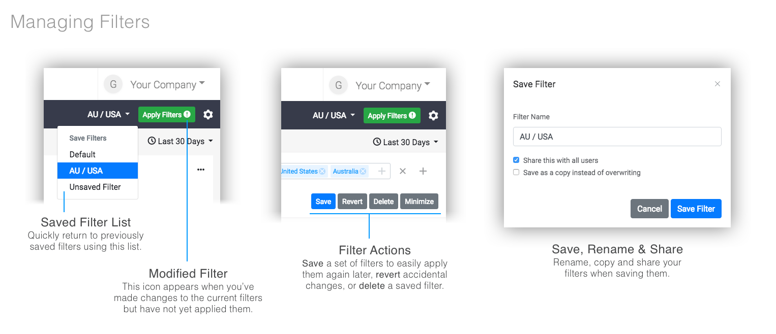 Figure: Working with Filters