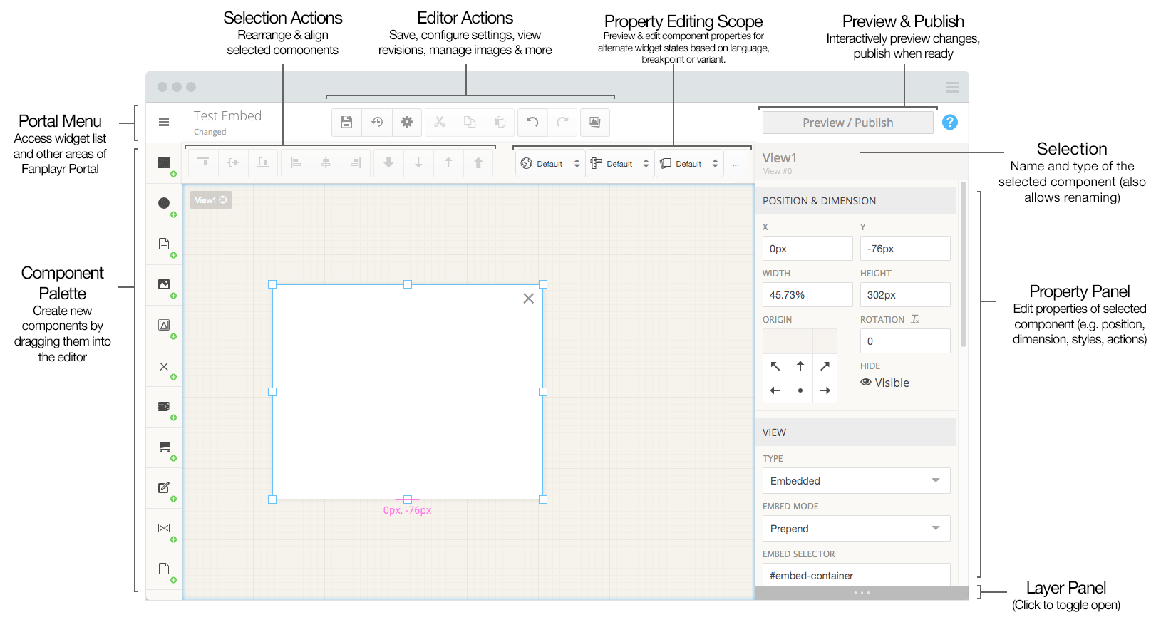 Figure: Editor Overview