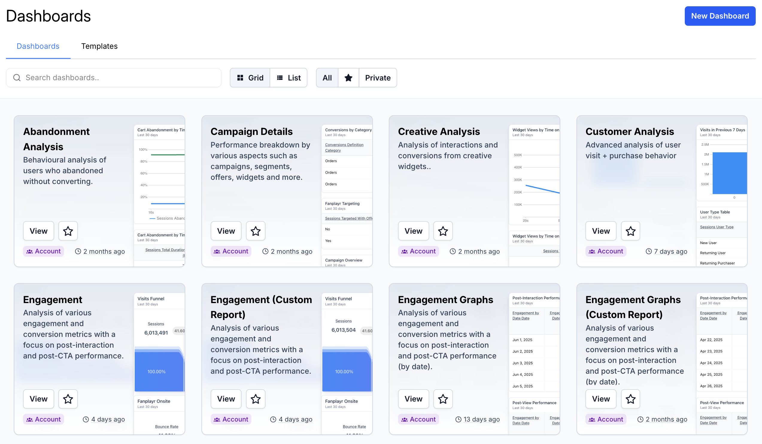 Dashboard List