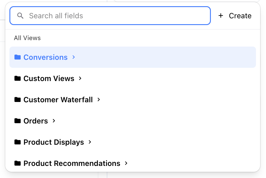 Seeing All Views