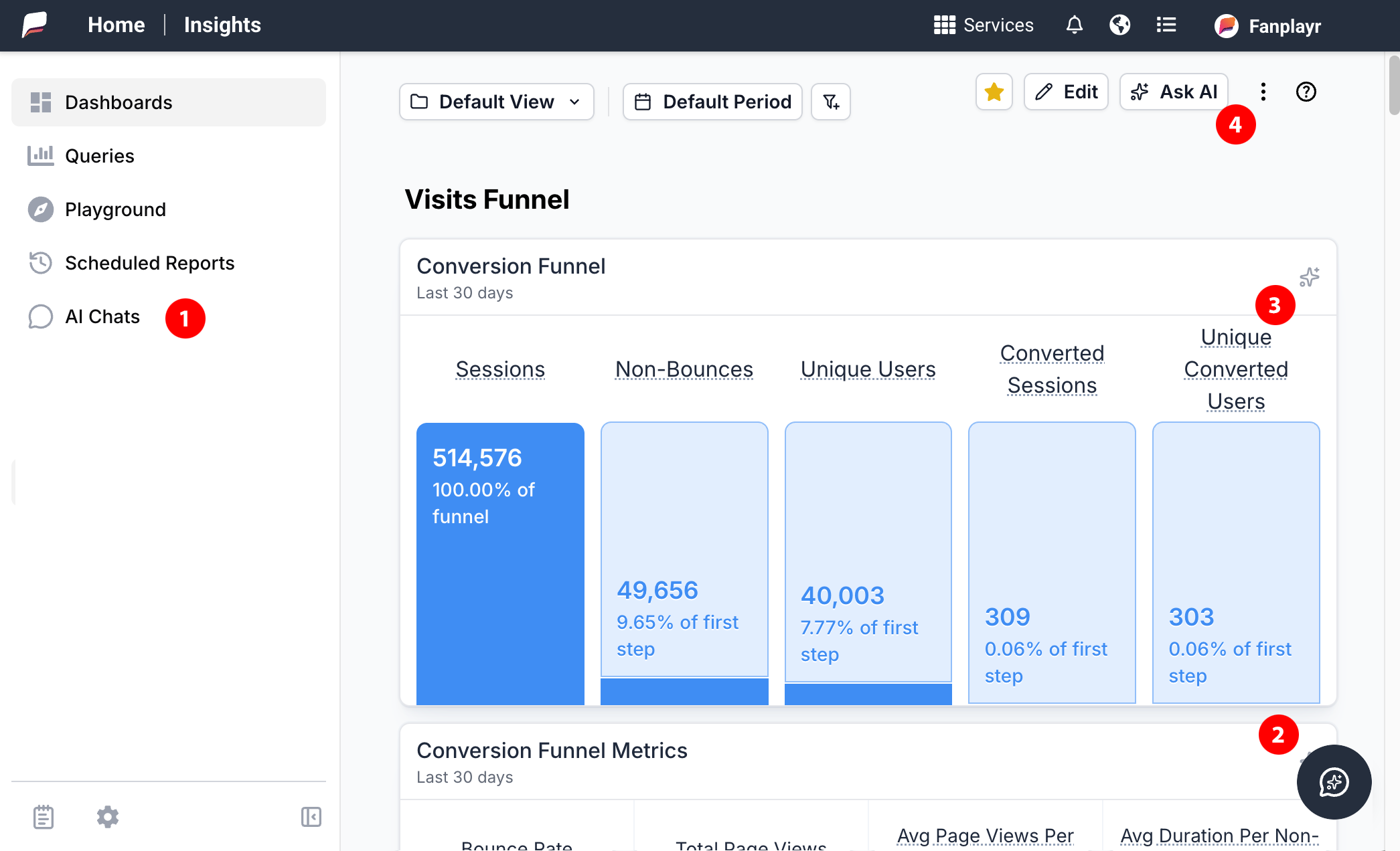 Where to start interacting with Chat