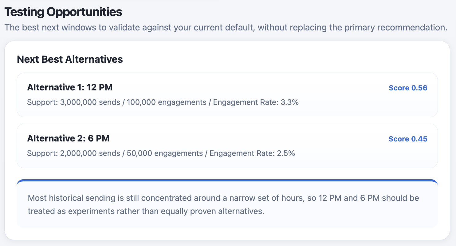 Testing opportunities